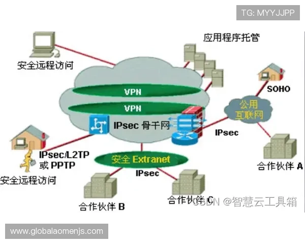 如何选择可靠的金沙国际登录线路确保游戏过程中的安全与稳定 如何选择可靠的金沙国际登录线路确保游戏过程中的安全与稳定