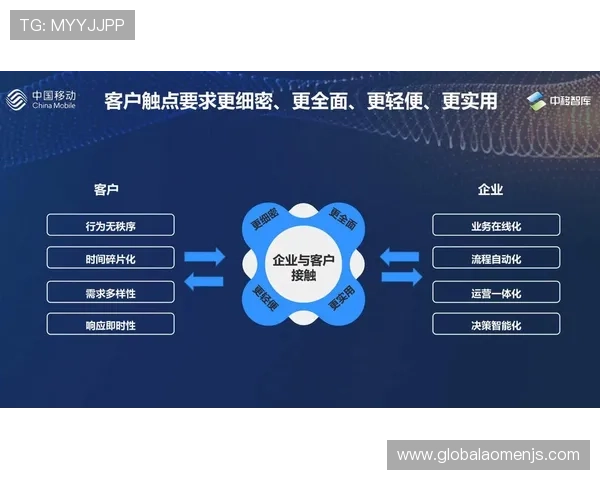 深入剖析金沙国际的运营模式和服务特色,助力用户做出明智的选择