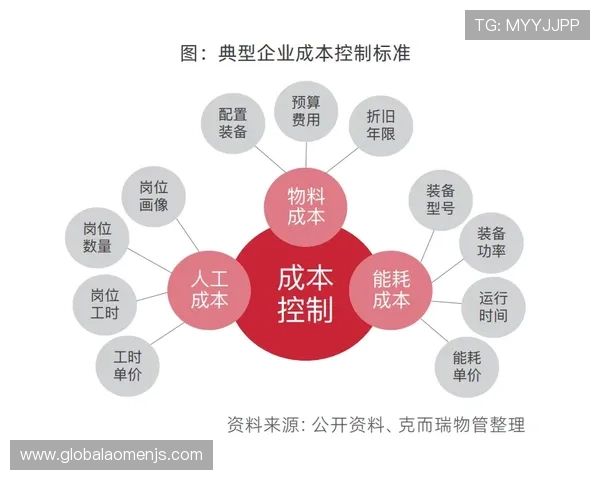金沙网上赌场客户服务体系详解及遇到问题时的快速解决方案 金沙网上赌场客户服务体系详解及遇到问题时的快速解决方案