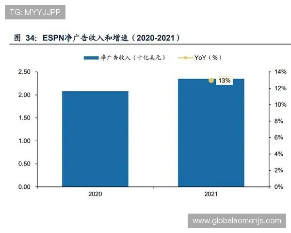 金沙体育多元化投注方式介绍满足不同玩家的个性化投注需求 金沙体育多元化投注方式介绍满足不同玩家的个性化投注需求