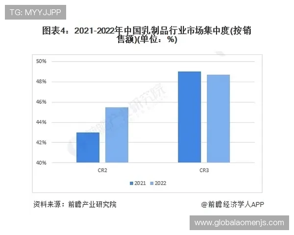 深入了解汇彩控股的核心业务布局及其在行业中的竞争优势分析