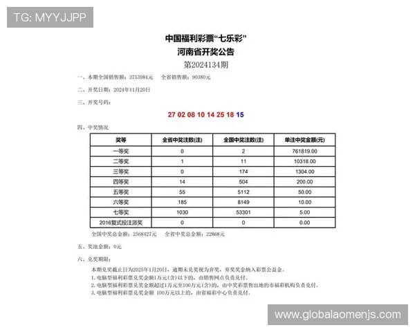 澳门开奖平台官网免费注册登录指南，助你轻松参与澳门彩票投注