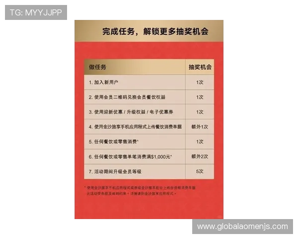 澳门总统旗舰网站最新优惠活动与促销策略助你轻松赢取丰厚奖励