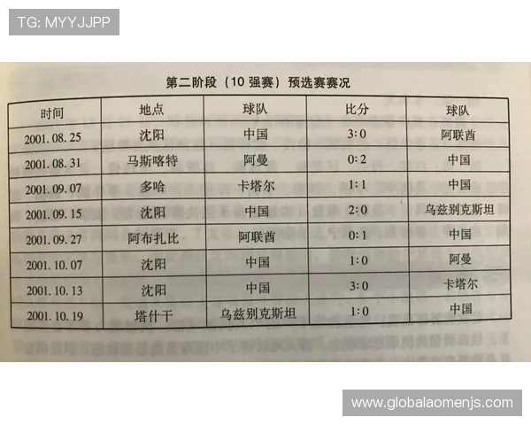 世界杯赛场上澳大利亚队与美国队的跑动距离分析:体能与战术的较量 世界杯赛场上澳大利亚队与美国队的跑动距离分析:体能与战术的较量