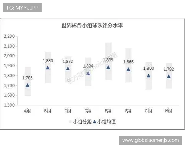 厄瓜多尔对德国世界杯比赛竞彩玩法最新趋势与预测分析 厄瓜多尔对德国世界杯比赛竞彩玩法最新趋势与预测分析